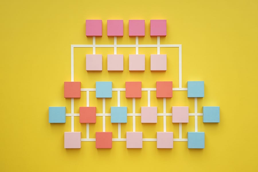 klassificeringsstruktur